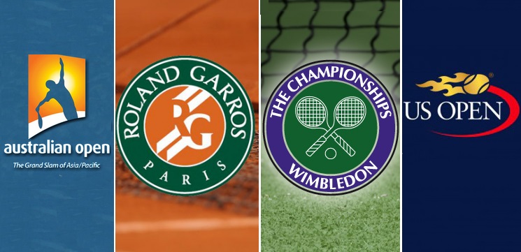 Tennis Grand Slams Prize Money 2023 (Updated News)