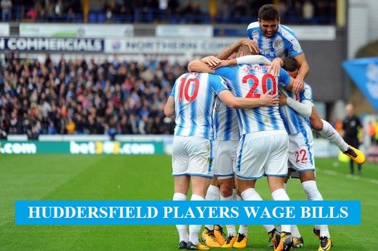 Huddersfield Town Players Salaries 2023 (Leaked Bill)