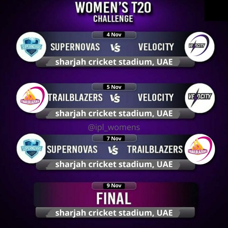 IPL Womens T20 Challenge 2020 Live Streaming & Live Telecast TV Channel List – Womens T20 Challenge 2020