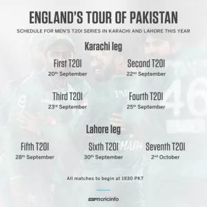 England vs Pakistan 2022 Schedule