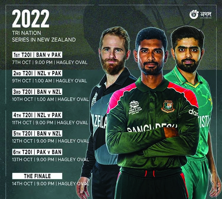New Zealand T20I Tri-Series 2022-23, TV Channels List, Live Streaming & Squads [Official Confirmed]