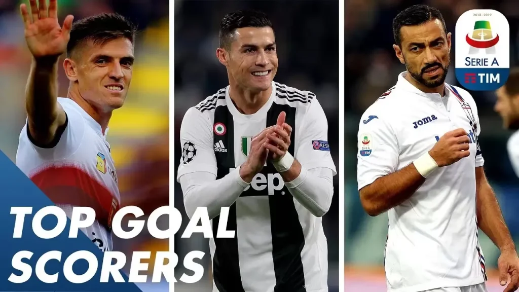 All Time Top Scorers of Serie A