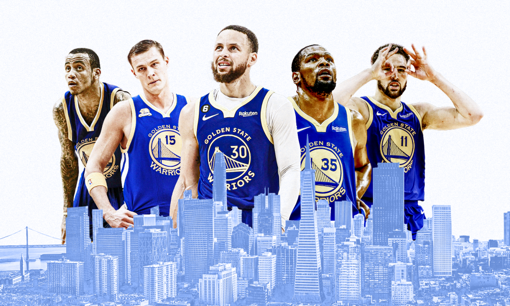 Golden State Warriors Players Salaries